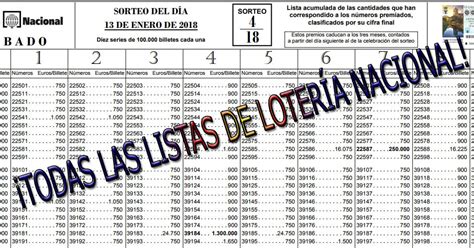 resultado loteria nacional hoje